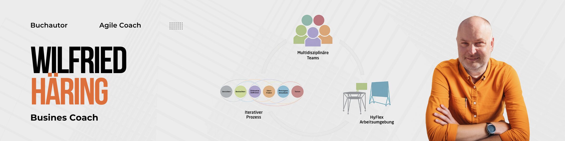 Wilfried Häring – www.wilfriedhaering.de – Sachbuchautor, Business Coach, Lean Startup und Design Thinking Coach