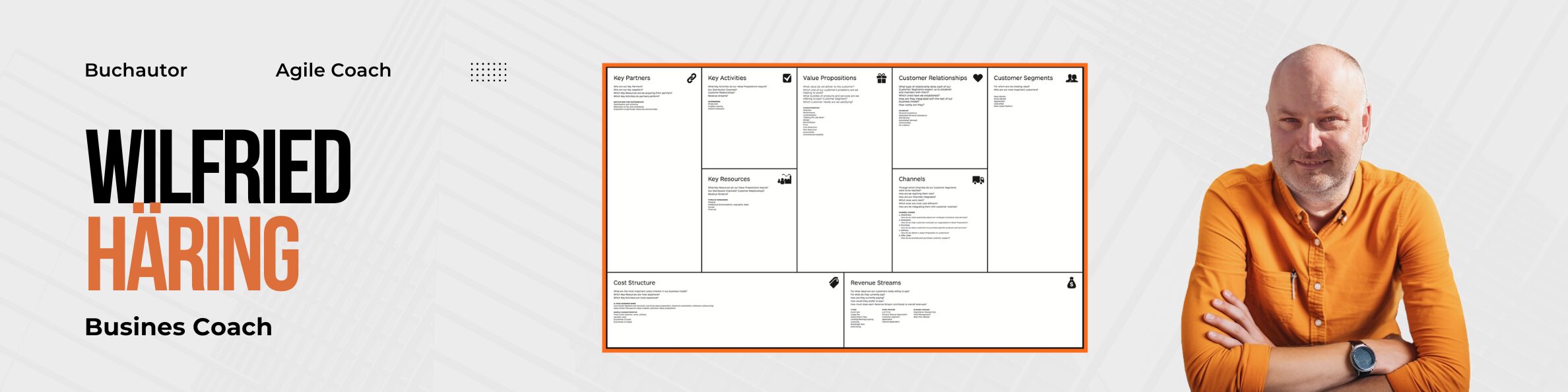 Wilfried Häring – www.wilfriedhaering.de – Sachbuchautor, Business Coach, Lean Startup und Design Thinking Coach