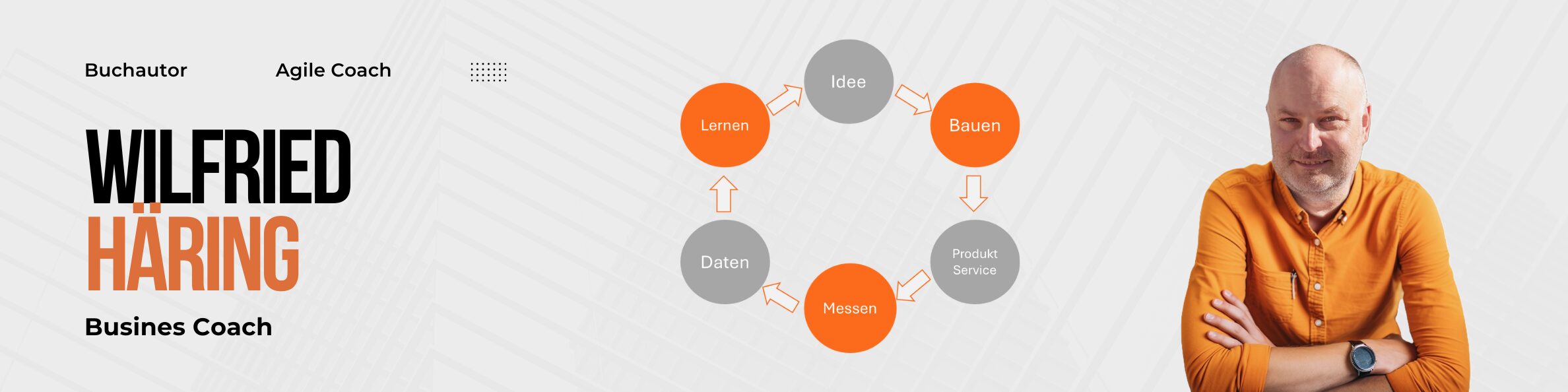 Wilfried Häring – www.wilfriedhaering.de – Sachbuchautor, Business Coach, Lean Startup und Design Thinking Coach