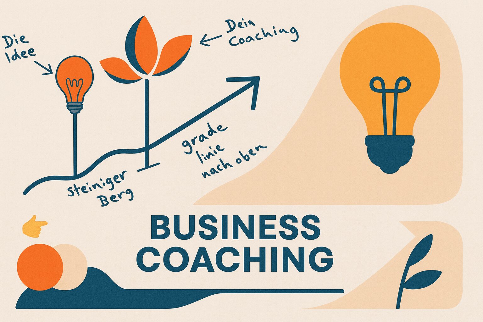 Tools & Checklisten - Business Coach Wilfried Häring - Mach den Selbsttest Selbständigkeit von Wilfried Häring und nutze kostenlose Tools & Checklisten. Finde heraus, ob du bereit bist für den nächsten Schritt.