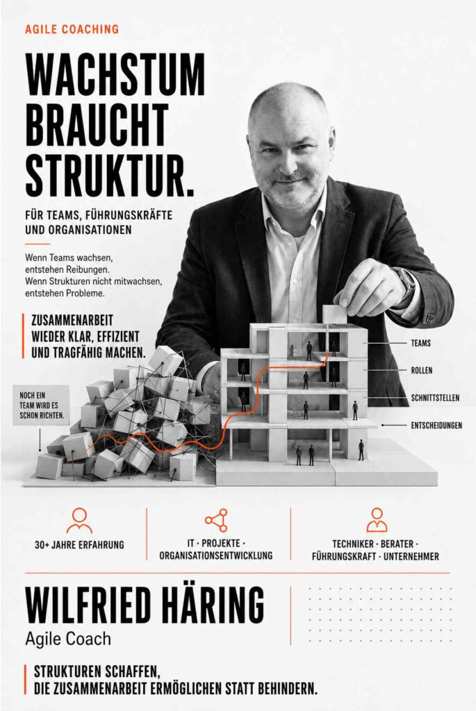 Agile Coaching für Teams und Unternehmen mit Wilfried Häring