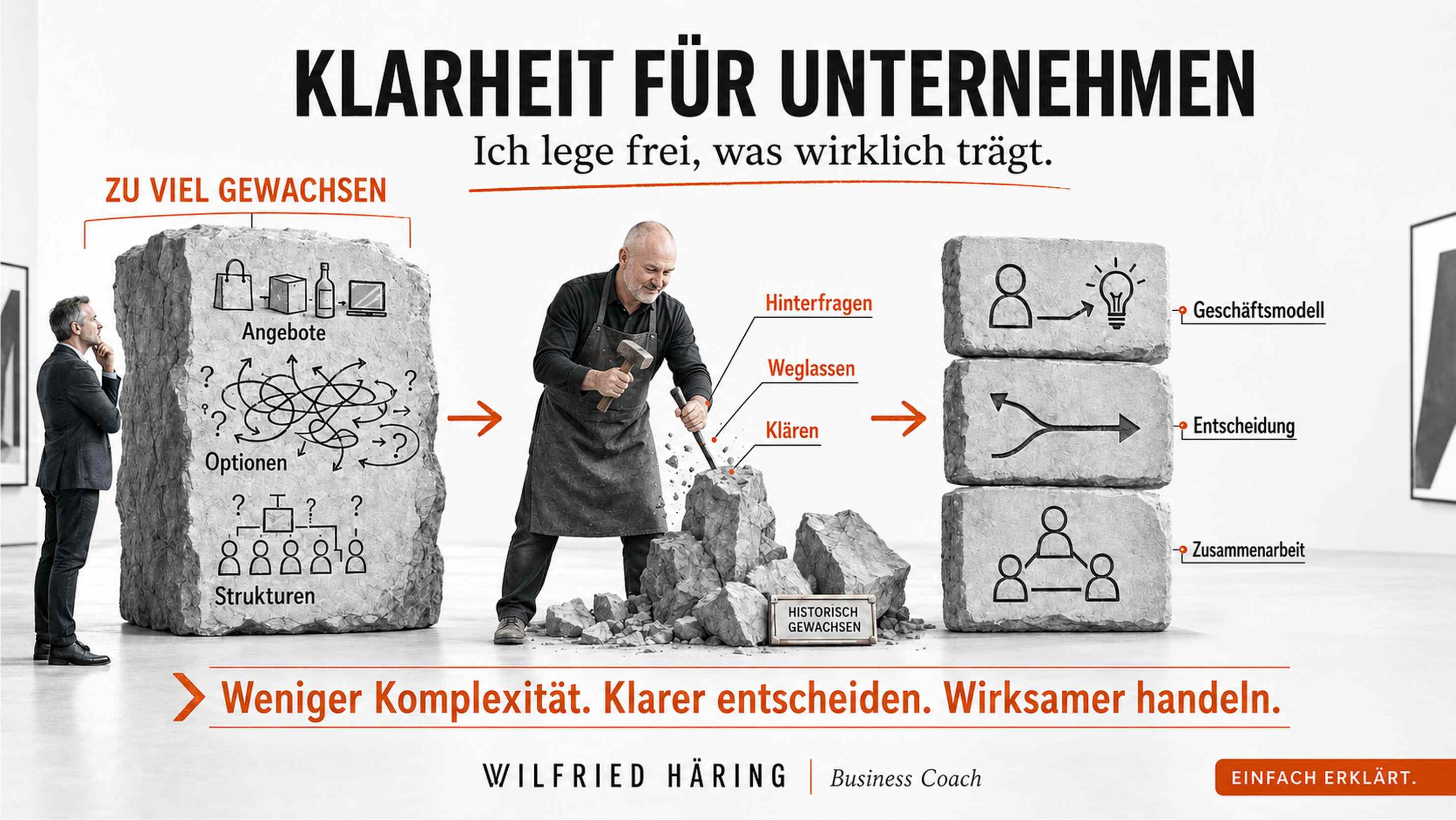 Ich lege frei, was Ihr Unternehmen wirklich trägt.
Wenn Abläufe über Jahre wachsen, wächst meist auch der Aufwand. Aufgaben wandern durch zu viele Hände. Verantwortung wird unklar. Wissen verteilt sich auf Menschen, Dateien und Systeme. Ich untersuche mit Ihnen einen konkreten Arbeitsablauf und zeige, wie er einfacher, klarer und wirtschaftlicher funktionieren kann.